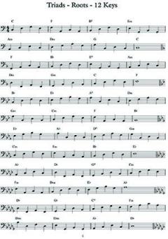 Improvising On Electric Bass 