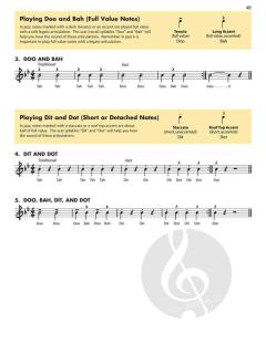 Essential Elements For Jazz Ensemble Guitar (M. Steinel) 