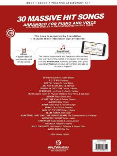 Hits Of The Year 2017: PVG 