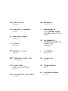 Instant Piano Songs: Classical Themes 