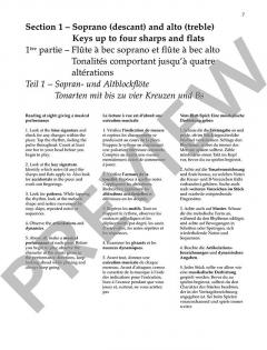 Vom-Blatt-Spiel auf der Blockflöte 2 von John Kember (Download) im Alle Noten Shop kaufen