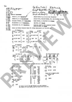 And on the 7th Day Petals fell in Petaluma von Harry Partch (Download) 