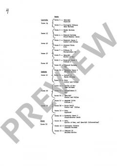 And on the 7th Day Petals fell in Petaluma von Harry Partch (Download) 