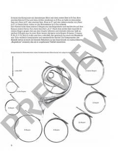 Hornschule Band 1 von Michael Höltzel (Download) 