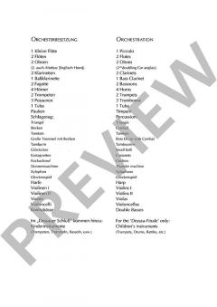 Hänsel und Gretel von Engelbert Humperdinck (Download) 