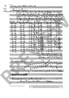 The Bewitched von Harry Partch (Download) 