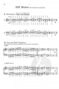 Spielereien von Günter Wagner (Download) 