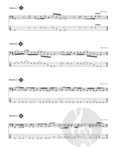 70s Funk & Disco Bass (Josquin Desprez) 