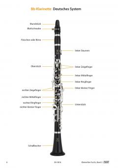 Klarinetten Fuchs Band 2 von Stefan Dünser im Alle Noten Shop kaufen