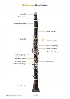 Klarinetten Fuchs Band 2 von Stefan Dünser im Alle Noten Shop kaufen