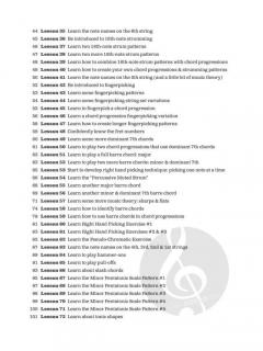 The Guitar Advantage 