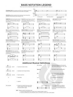 Bass Play-Along Vol. 57: Iron Maiden 