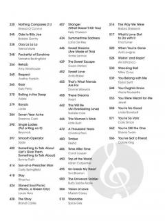 100 Women of Pop and Rock 