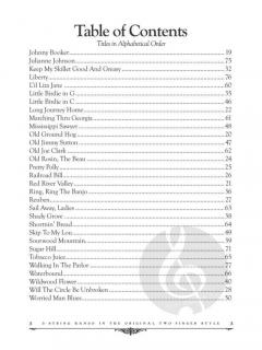 2-Finger Banjo im Alle Noten Shop kaufen