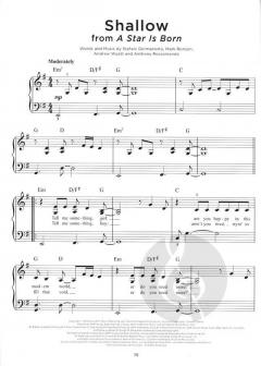 Chart Hits of 2018-2019 