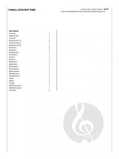 I Shall Love But Thee von Jan van der Roost 