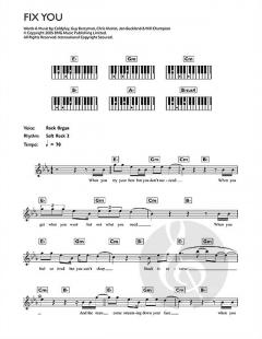 Fix You von William Champion 