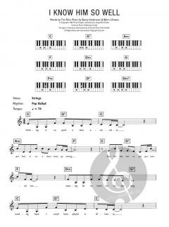 I Know Him So Well von Benny Andersson 