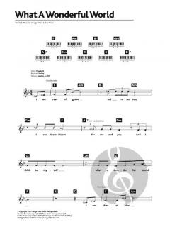 What A Wonderful World von Louis Armstrong 