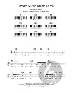 Dream A Little Dream Of Me von The Mamas And The Papas 