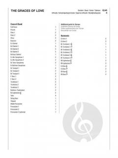 The Graces of Love von Oliver Waespi 