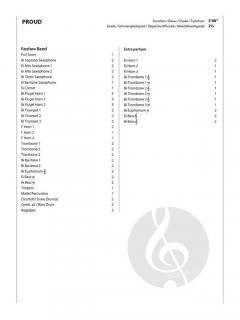 Proud (Grutsk) (Fanfarenorchester) von Jacob de Haan 