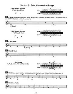 Harmonica for Fun & Health von David Barrett im Alle Noten Shop kaufen