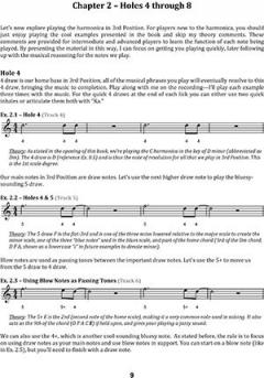 Minor Blues Harmonica 