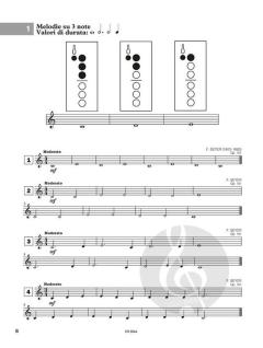 Play Happy von Andrea Cappellari 