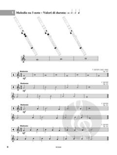 Play Happy von Andrea Cappellari 