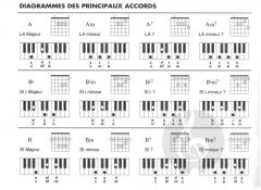 Je chante Brel von Jacques Brel 