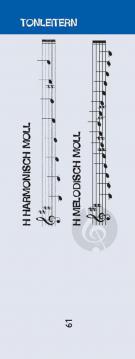 Notenchecker Musik-Theorie im Alle Noten Shop kaufen