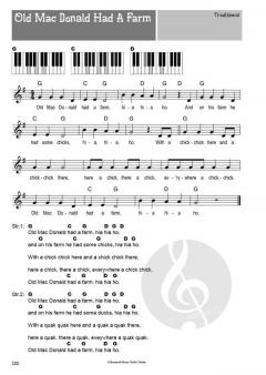 100 Kinderlieder für Keyboard 