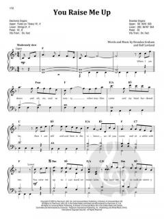 First 50 Songs You Should Play on the Organ 