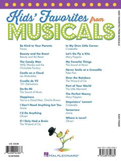 Messe in F op. 49 von Anton Diabelli 