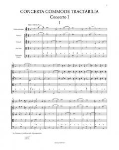 Concerta commode tractabilia (1731), Concerti aus den Missae neo-editae (1729) von Johann Jacob Schnell 