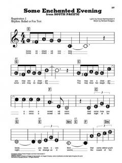 Best Broadway Songs Ever von Wolfgang Amadeus Mozart 