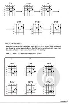 Jazz Skills von Jody Fisher 