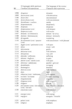 Dictionary of Musical Terms in Four Languages von Roberto Braccini 