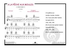 A la pêche aux moules 