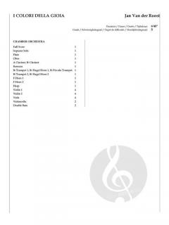 I Colori della Gioia von Jan van der Roost 