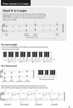 Piano by ear von Lucinda Mackworth-Young 