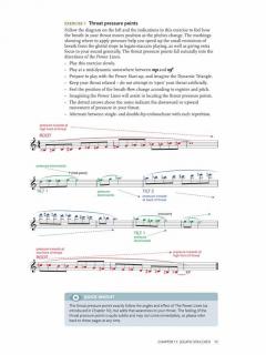 The Saxophone von John Harle im Alle Noten Shop kaufen