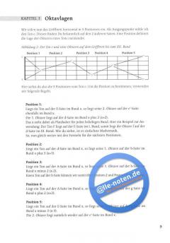 Griffbrett-Theorie von Frank Doll 