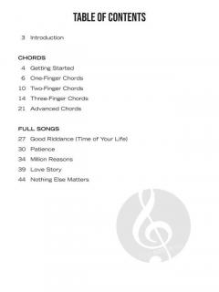 A Quick Guide to Guitar Chords 