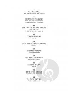 Broadway Classics for Piano Solo 