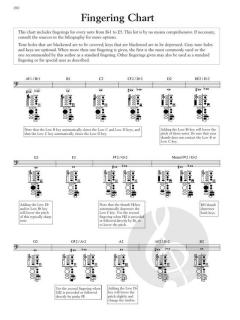 The New Weissenborn Method for Bassoon 2 von Douglas Spaniol 