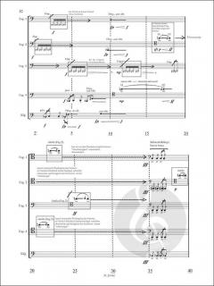 Blurred memory von Tanja Elisa Glinsner 