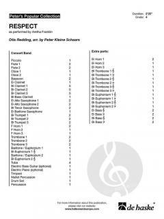 Respect von Aretha Franklin 