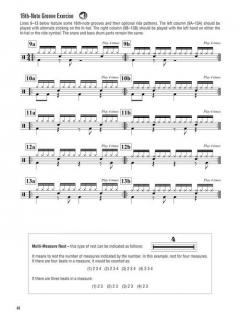 Hal Leonard Drumset Method - Left-Handed Edition von Gregg Bissonette 